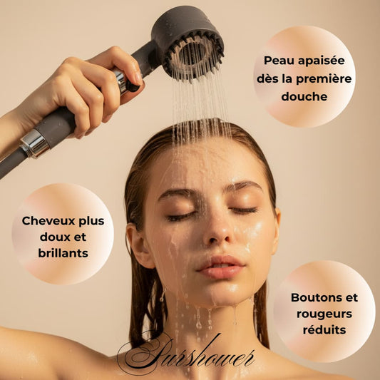 Pommeau de Douche Filtrant — Purshower